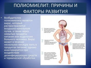С 3 апреля в Дагестане начинается второй тур иммунизации от полиомиелита. Вакцинируются дети с 3 месяцев до 9 лет включительно.